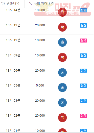 하이트 국대점