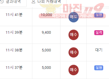 댄디