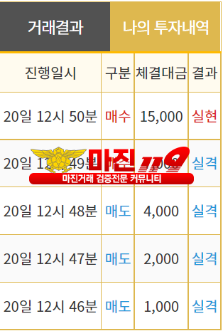 비트맨 직영점 수익인증입니다.
