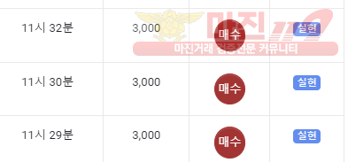 댄디