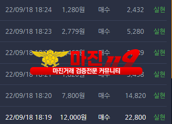 창성 댄디