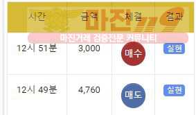 댄디