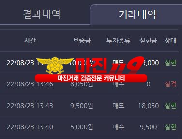 창성 댄디
