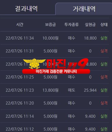 창성 댄디