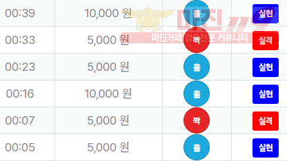 퍼스트 신뢰점