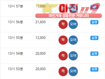 글로벌 777점 수익인증