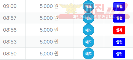 퍼스트 신뢰점