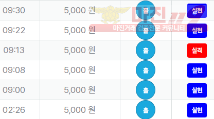 퍼스트 신뢰점
