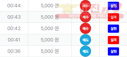 퍼스트 신뢰