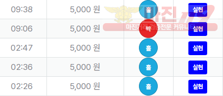 신뢰