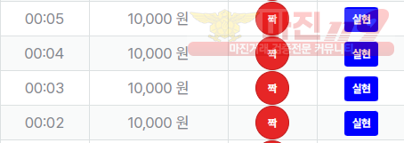 신뢰