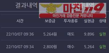 창성 댄디