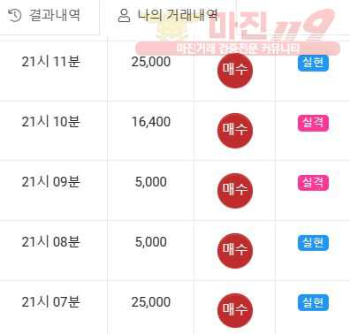 댄디