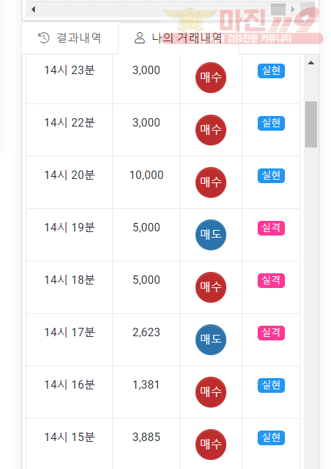 글로벌 국대점 수익인증