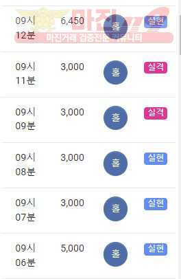 댄디