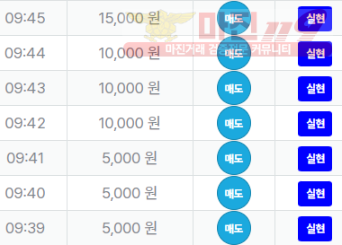 퍼스트 신뢰점