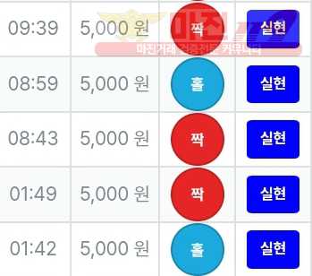 신뢰
