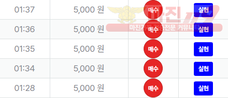 신뢰