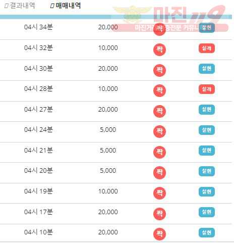 비트코리아 하나지사