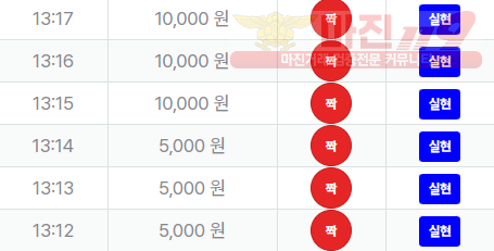 신뢰