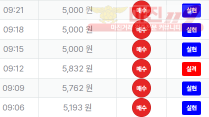퍼스트 신뢰점