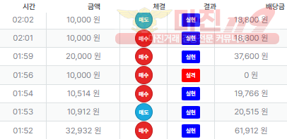 퍼스트 신뢰점