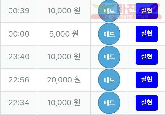 퍼스트 최강점