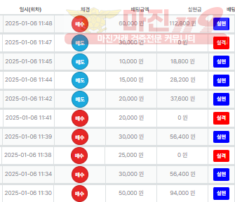 수익인증 직영점