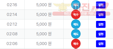 신뢰