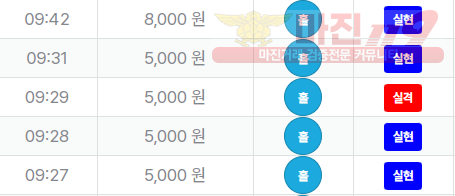 신뢰