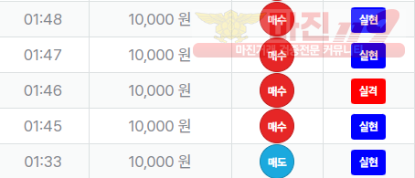 신뢰