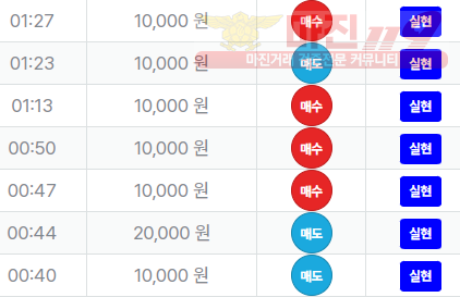퍼스트 신뢰점