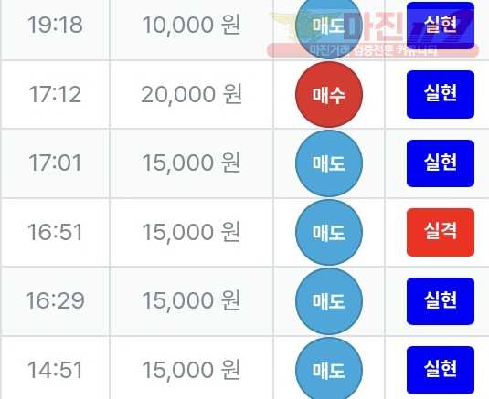 퍼스트 최강점
