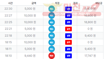 퍼스트 신뢰점