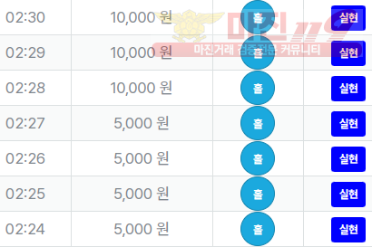 퍼스트 신뢰점