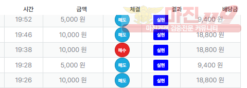 신뢰점 퍼스트