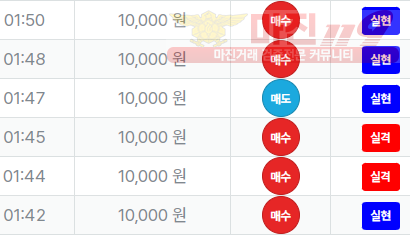 퍼스트 신뢰점