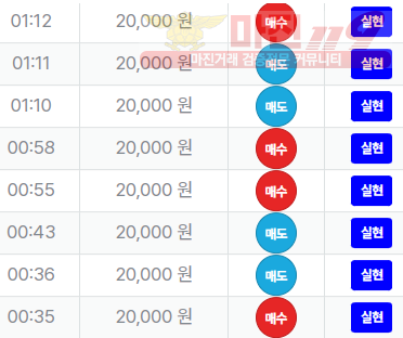 퍼스트 신뢰점