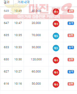 페이백점 수익인증 합니다