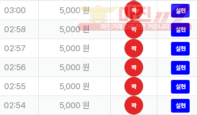 퍼스트 신뢰점