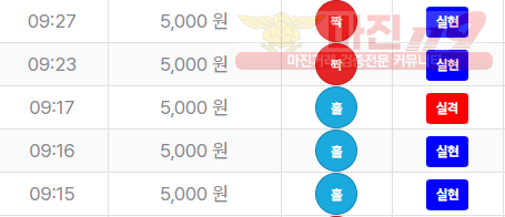 신뢰