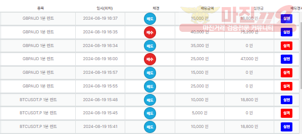 직영점 수익인증