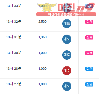 댄디점
