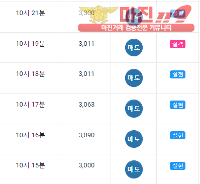 글로벌 댄디