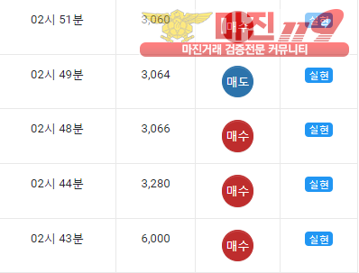 글로벌 댄디