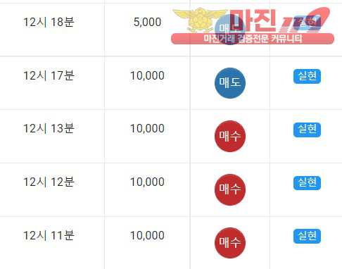 댄디점수익인증