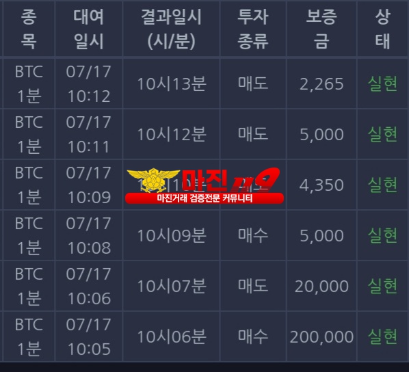 창성댄디점 수익인증