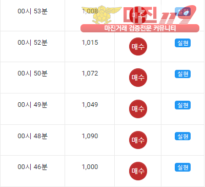글로벌 댄디