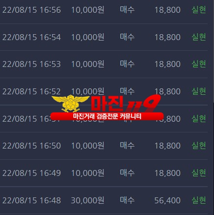 댄디점수익인증합니다