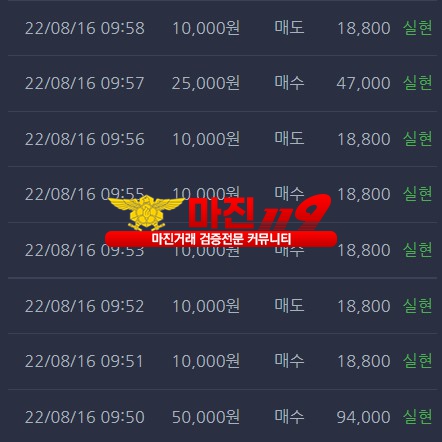 댄디점수익인증합니다